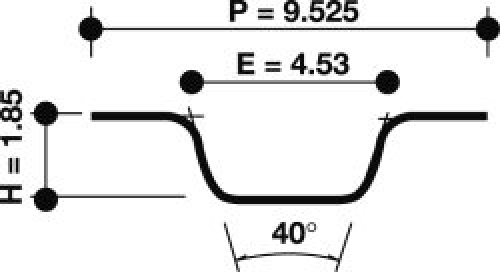 Dayco Timing Belt Kit For Ford Telstar AR 2.0L 4Cyl 8V FE 1983-1984