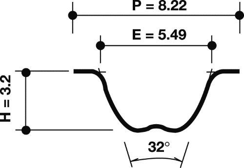 Dayco Timing Belt Kit For BMW 320i E30 2.0L 6Cyl 12V EFI M20 1983-1991