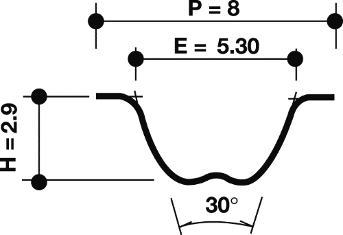Dayco Timing Belt Kit For Holden Astra AH 1.9L 4Cyl 8V Z19DT 2006-2010