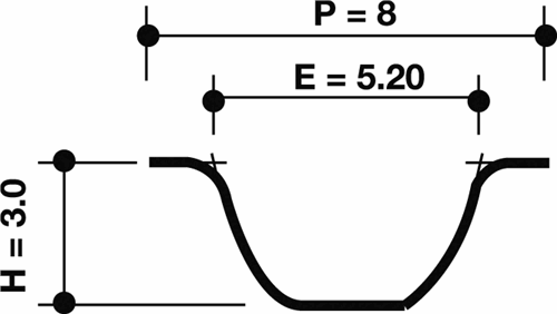 Dayco Timing Belt Kit For Holden Colorado RC 2.4L 4Cyl 8V 94kW Y24SE