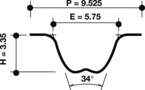 Dayco Timing Belt Kit For Land Rover Discovery Series-3/4 L319 V6 2.7L 276DT
