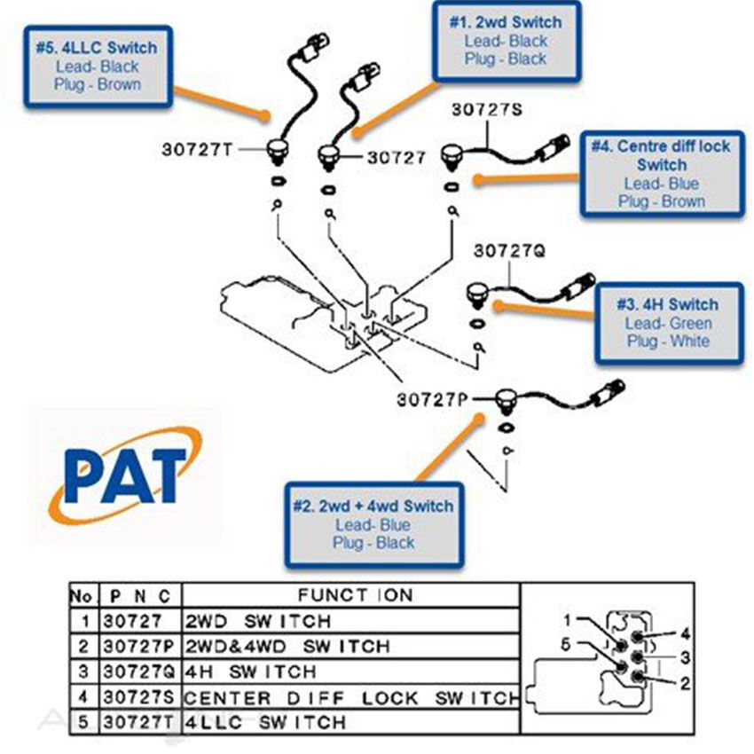 PAT 4WD Selector Switch Set For Mitsubishi Pajero 3.0L,3.2L,3.8L V6 4M41T