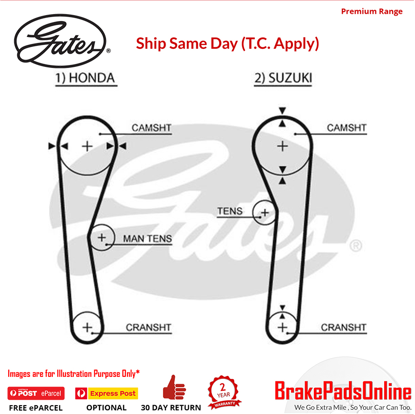 Timing Belt T028 for HONDA Civic MK II ASL/ASS/AWC