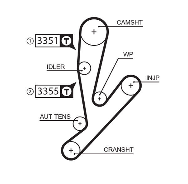 Timing Belt T1621 for IVECO Daily 35S15 7LCA4ADB/7LCA4BCA/7LCA4BDA/7LCA4CCB/7LCA4CDB/7LCA4CDC/7LCA4FCB/7LCA4FCC/7LCA4FDB/7LCA4FDC