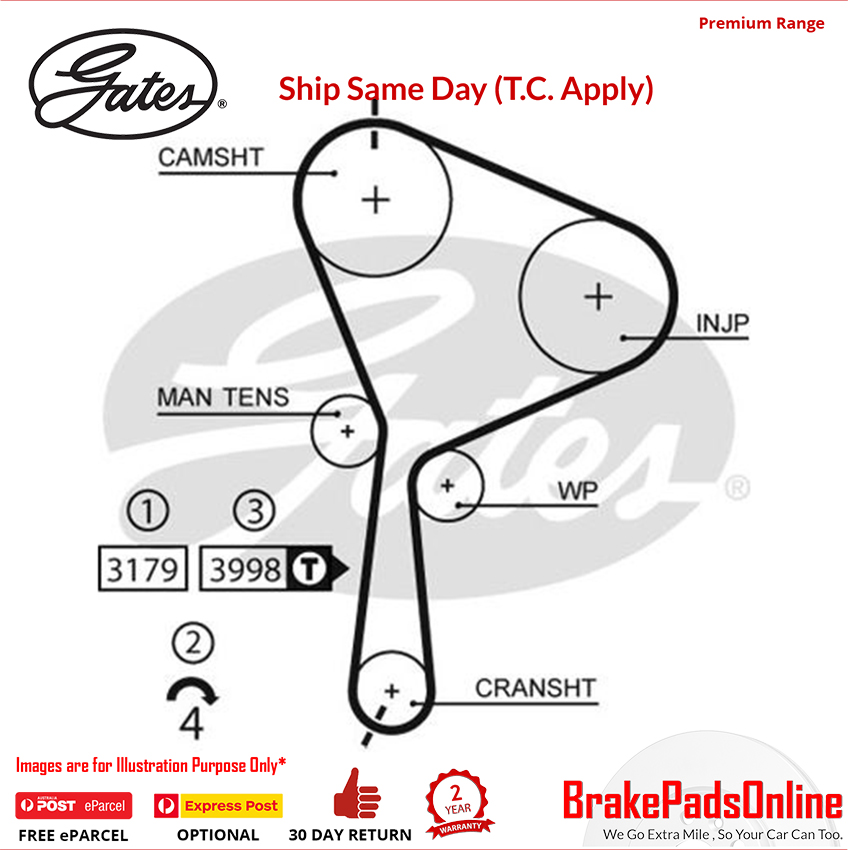 Timing Belt T1634 for RENAULT Megane PHASE II BM14/CM14