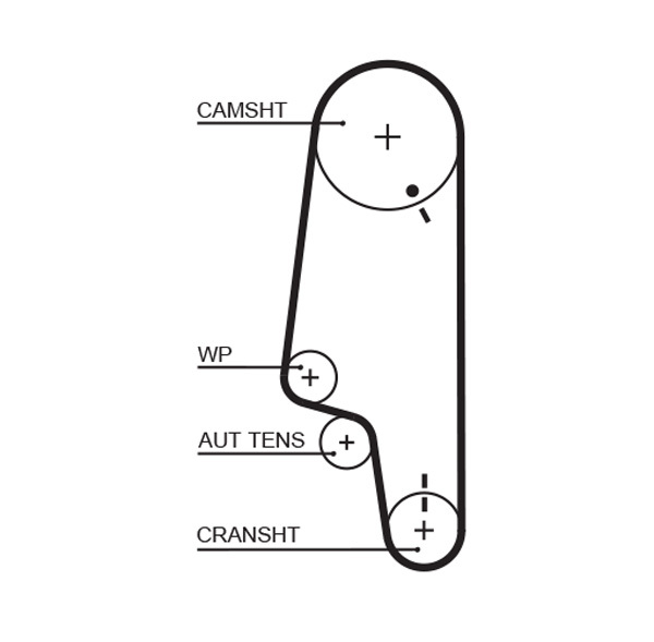 Gates Timing Belt Length [1220mm] - T788