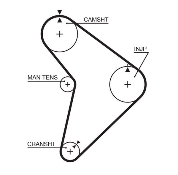 Timing Belt T866 for MAZDA 323C MK VI BG1